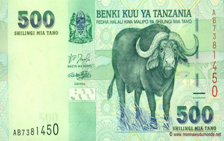 tanzanie monnaie